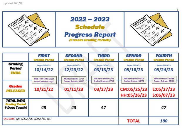 Image of Grading Periods for 2022-2023 School Year 